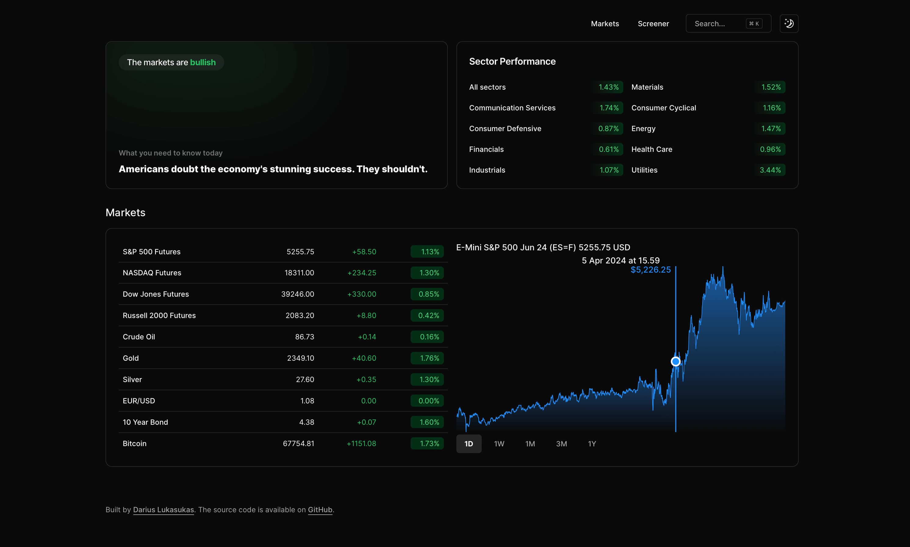 Stocks Tracker